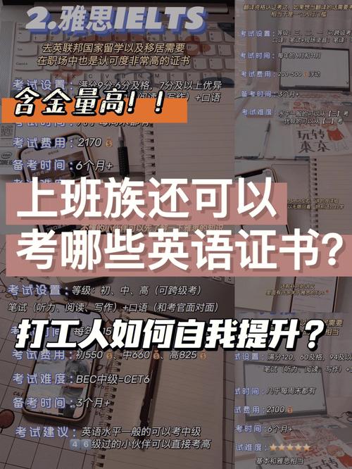 上班族如何学英语，上班族如何学英语口语？（今日头条已更新）-第1张图片-家教网