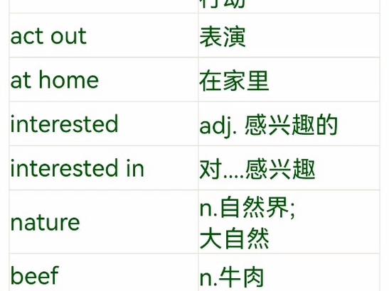 质量用英语怎么说，质量用英语怎么说p开头？（今日头条已更新）-第3张图片-家教网