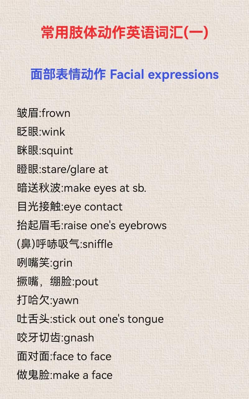 表情英语怎么说,表情用英语怎么说读(2024头条知乎已更新)-第3张图片-家教网 表情英语怎么说,表情用英语怎么说读(2024头条知乎已更新)-第3张图片-家教网