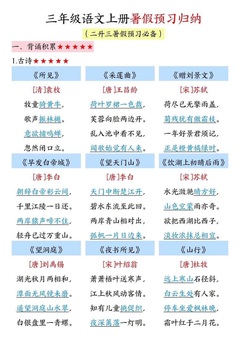 三年级语文学什么?三年级语文学什么知识?(知乎)-第3张图片-家教网 三年级语文学什么?三年级语文学什么知识?(知乎)-第3张图片-家教网