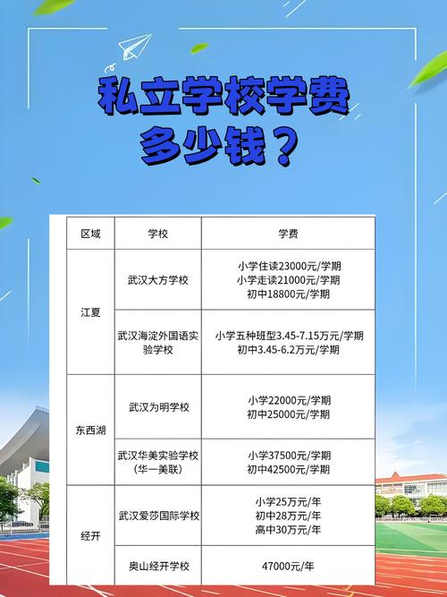 什么是私立学校，什么是私立学校和民办学校(2024头条知乎已更新）-第5张图片-家教网
