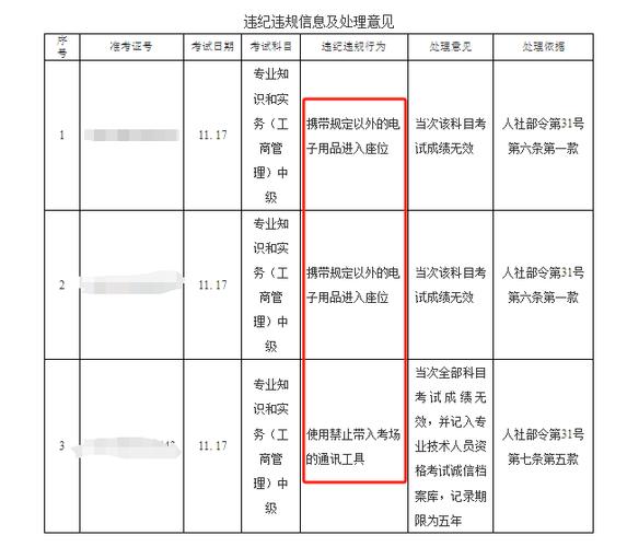 初级经济师考试多少分及格,初级经济师考多少分为及格(2024头条知乎已更新)-第2张图片-家教网 初级经济师考试多少分及格,初级经济师考多少分为及格(2024头条知乎已更新)-第2张图片-家教网