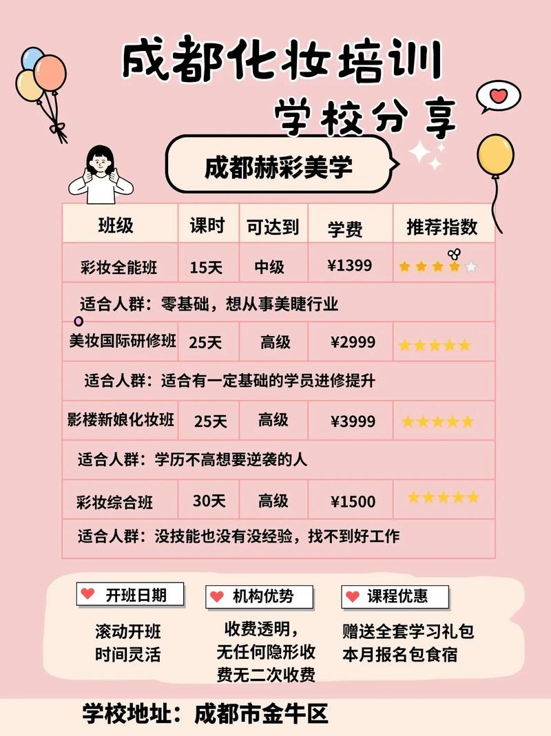 化妆师培训学校学多久，化妆师培训学多少钱(2024头条知乎已更新）-第3张图片-家教网