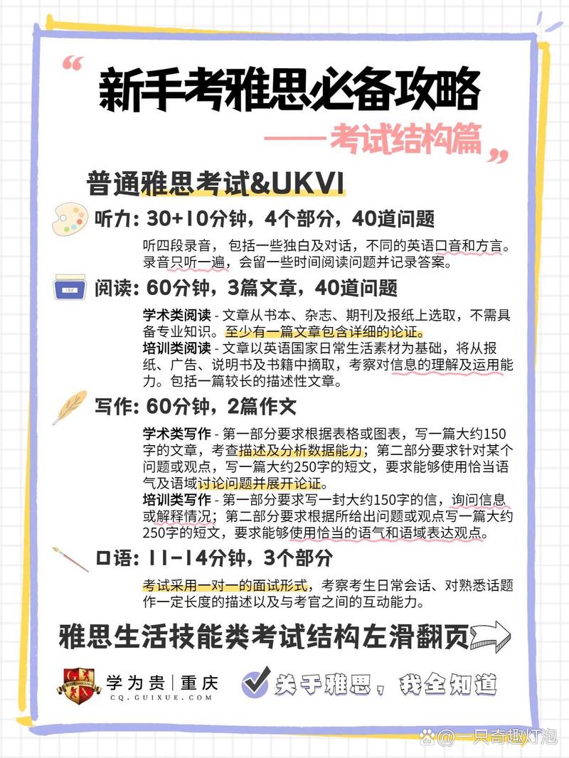 雅思考试考什么，什么是雅思考试？（今日头条已更新）-第4张图片-家教网