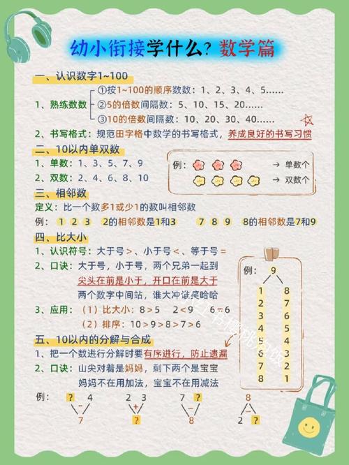 儿童数学怎么教?小儿数学怎么教?(知乎)-第2张图片-家教网 儿童数学怎么教?小儿数学怎么教?(知乎)-第2张图片-家教网