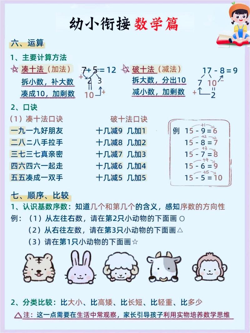 儿童数学怎么教?小儿数学怎么教?(知乎)-第6张图片-家教网 儿童数学怎么教?小儿数学怎么教?(知乎)-第6张图片-家教网