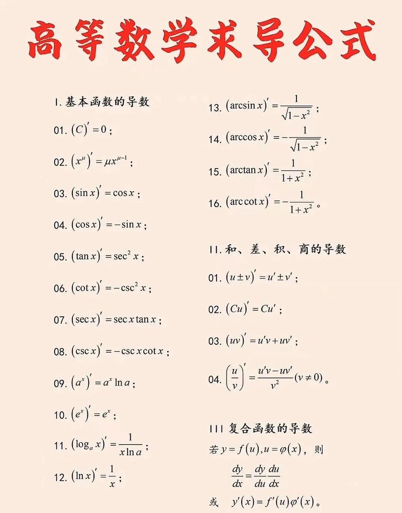 高数学什么，高数学什么定理(2024头条知乎已更新）-第4张图片-家教网