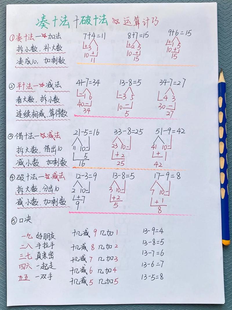 幼小衔接数学怎么教,幼小衔接数学怎么教破十法(2024头条知乎已更新)-第1张图片-家教网 幼小衔接数学怎么教,幼小衔接数学怎么教破十法(2024头条知乎已更新)-第1张图片-家教网