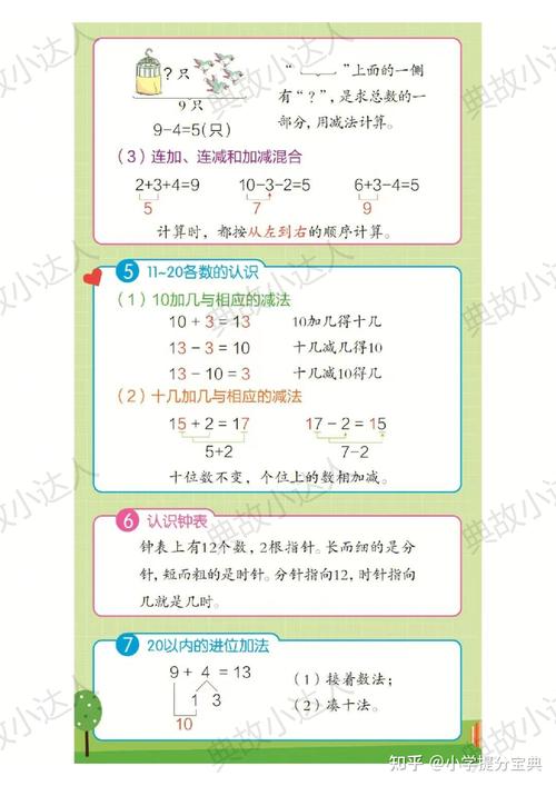 幼小衔接数学怎么教,幼小衔接数学怎么教破十法(2024头条知乎已更新)-第2张图片-家教网 幼小衔接数学怎么教,幼小衔接数学怎么教破十法(2024头条知乎已更新)-第2张图片-家教网