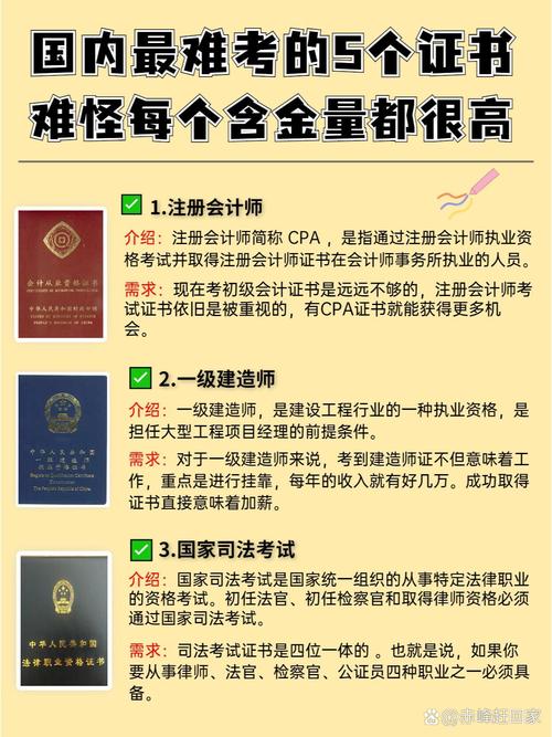 职业资格考试都有哪些,职业资格考试都有哪些证?(今日头条已更新)-第5张图片-家教网 职业资格考试都有哪些,职业资格考试都有哪些证?(今日头条已更新)-第5张图片-家教网