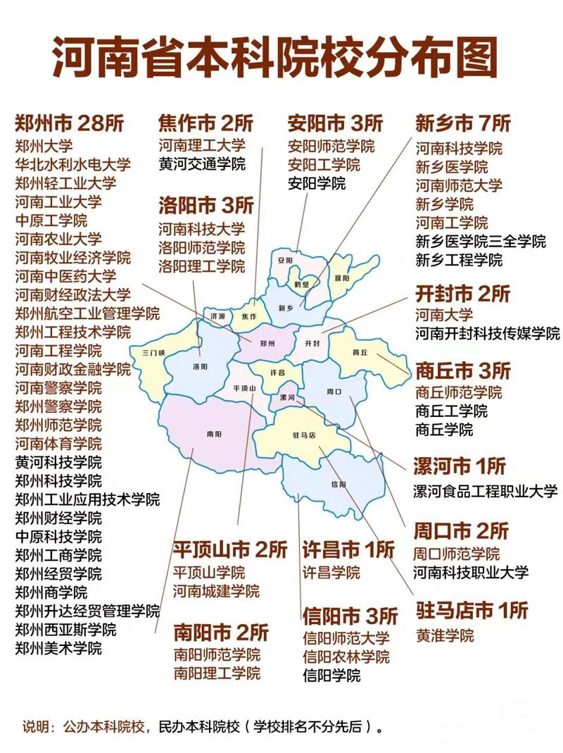 护理本科学校有哪些,护理本科学校有哪些好一点(2024头条知乎已更新)-第2张图片-家教网 护理本科学校有哪些,护理本科学校有哪些好一点(2024头条知乎已更新)-第2张图片-家教网