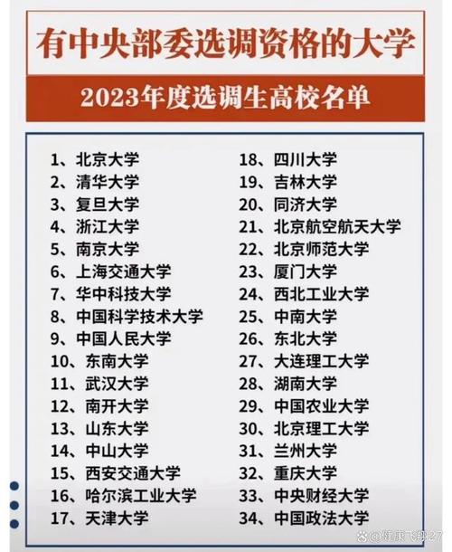 北京的大学有哪些学校?北京的大学有哪些学校2024?(知乎)-第1张图片-家教网 北京的大学有哪些学校?北京的大学有哪些学校2024?(知乎)-第1张图片-家教网