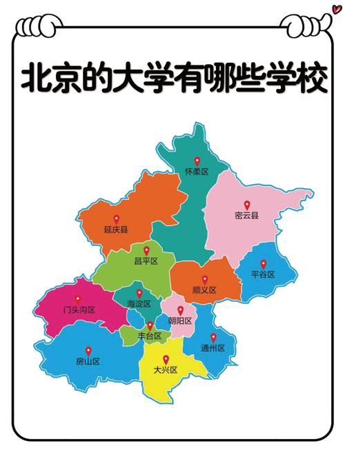 北京的大学有哪些学校?北京的大学有哪些学校2024?(知乎)-第6张图片-家教网 北京的大学有哪些学校?北京的大学有哪些学校2024?(知乎)-第6张图片-家教网