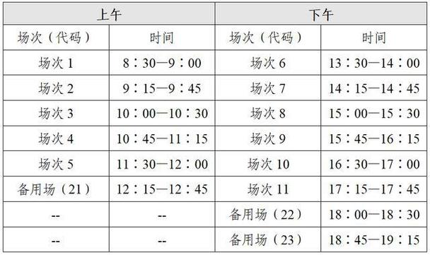 2019年下半年考试有哪些,2019年下半年考试有哪些科目?(今日头条已更新)-第2张图片-家教网 2019年下半年考试有哪些,2019年下半年考试有哪些科目?(今日头条已更新)-第2张图片-家教网
