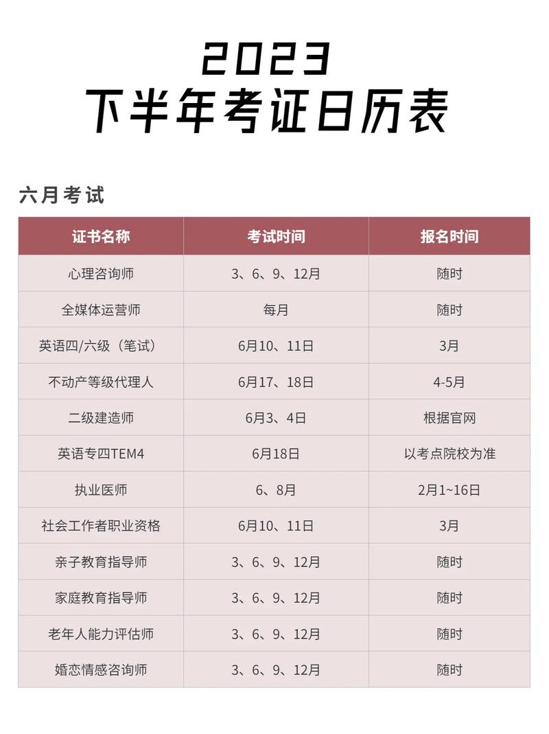 2019年下半年考试有哪些,2019年下半年考试有哪些科目?(今日头条已更新)-第3张图片-家教网 2019年下半年考试有哪些,2019年下半年考试有哪些科目?(今日头条已更新)-第3张图片-家教网