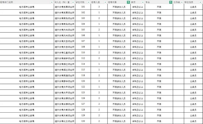2019年下半年考试有哪些,2019年下半年考试有哪些科目?(今日头条已更新)-第5张图片-家教网 2019年下半年考试有哪些,2019年下半年考试有哪些科目?(今日头条已更新)-第5张图片-家教网