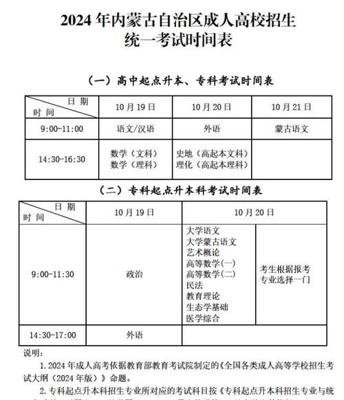 今年什么时候考试?今年什么时候考试放假?(知乎)-第3张图片-家教网 今年什么时候考试?今年什么时候考试放假?(知乎)-第3张图片-家教网