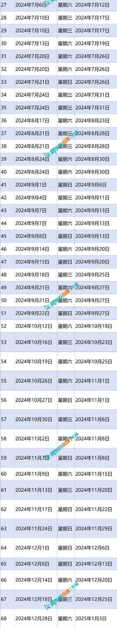 今年什么时候考试?今年什么时候考试放假?(知乎)-第4张图片-家教网 今年什么时候考试?今年什么时候考试放假?(知乎)-第4张图片-家教网
