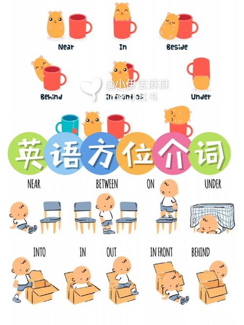 方向英语怎么说,在什么方向英语怎么说?(今日头条已更新)-第5张图片-家教网 方向英语怎么说,在什么方向英语怎么说?(今日头条已更新)-第5张图片-家教网