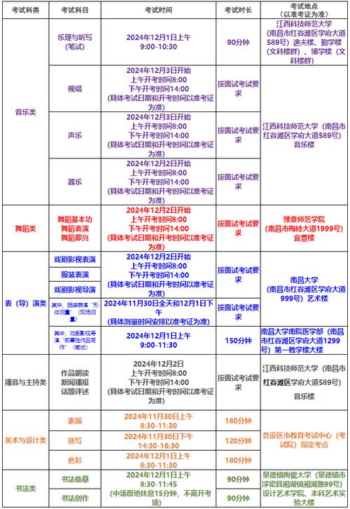 声乐考试考什么，声乐考试的内容？（今日头条已更新）-第5张图片-家教网