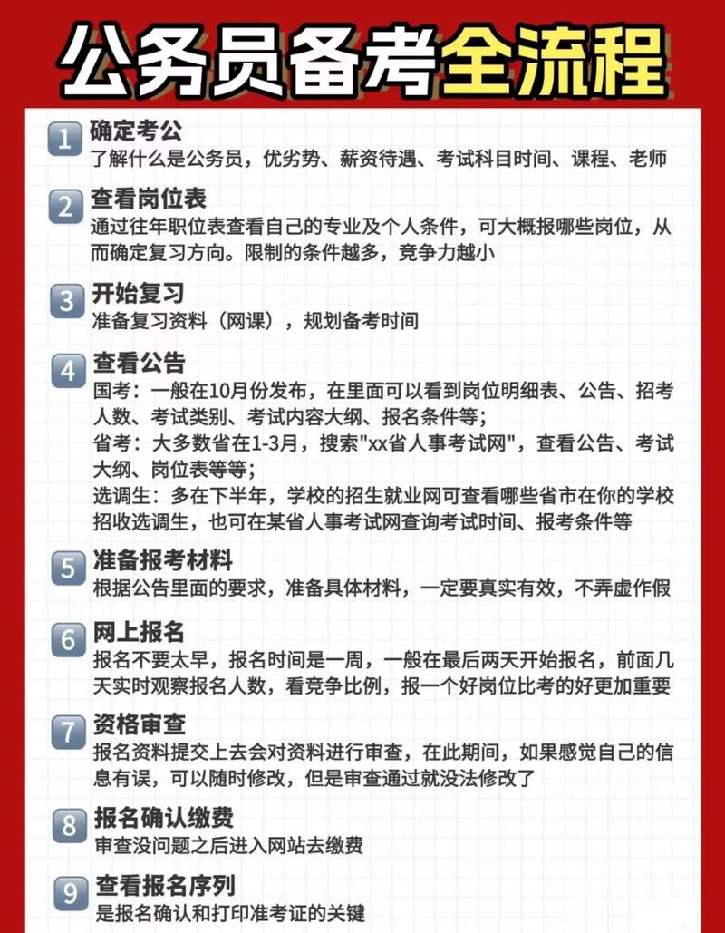 公务员考试怎么考,公务员考试怎么考看进没进面试?(今日头条已更新)-第5张图片-家教网 公务员考试怎么考,公务员考试怎么考看进没进面试?(今日头条已更新)-第5张图片-家教网
