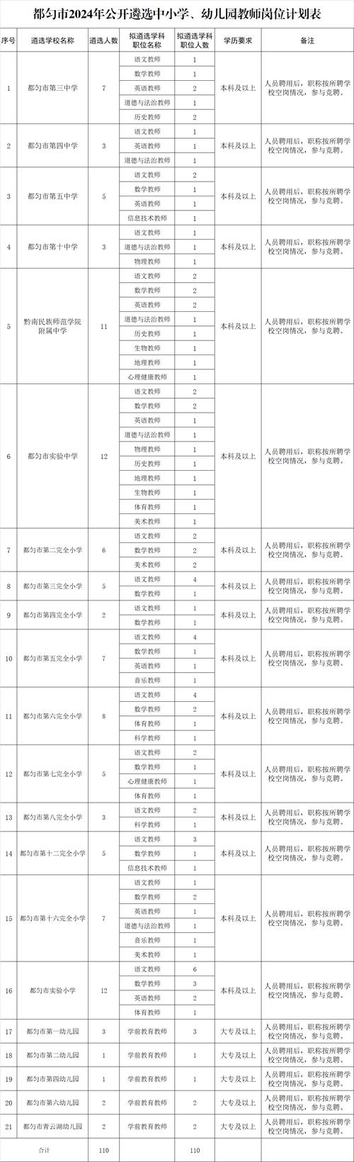遴选考试考什么,遴选考试考什么题型(2024头条知乎已更新)-第2张图片-家教网 遴选考试考什么,遴选考试考什么题型(2024头条知乎已更新)-第2张图片-家教网