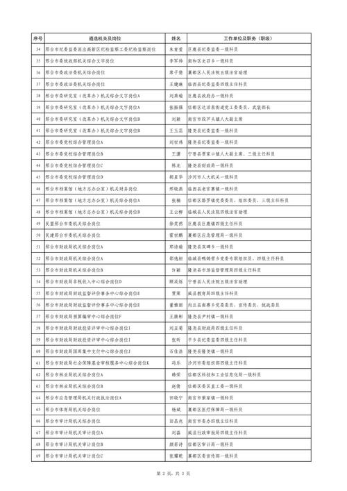 遴选考试考什么,遴选考试考什么题型(2024头条知乎已更新)-第3张图片-家教网 遴选考试考什么,遴选考试考什么题型(2024头条知乎已更新)-第3张图片-家教网