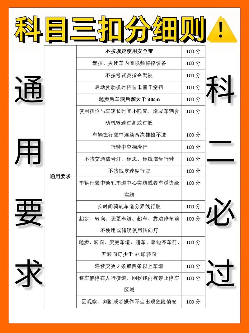科目三考试多少分及格,科目一考不过怎么办(2024头条知乎已更新)-第1张图片-家教网 科目三考试多少分及格,科目一考不过怎么办(2024头条知乎已更新)-第1张图片-家教网