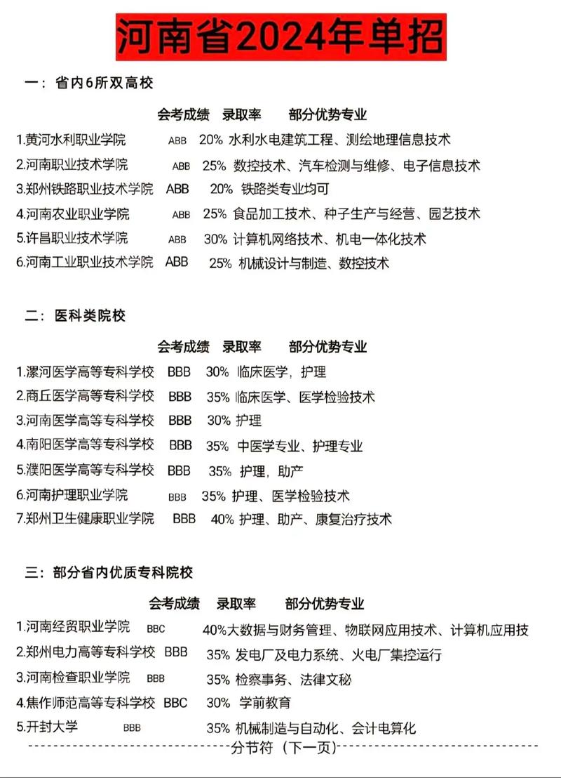 单招考试怎么报名?单招考试怎么报名条件?(知乎)-第3张图片-家教网 单招考试怎么报名?单招考试怎么报名条件?(知乎)-第3张图片-家教网