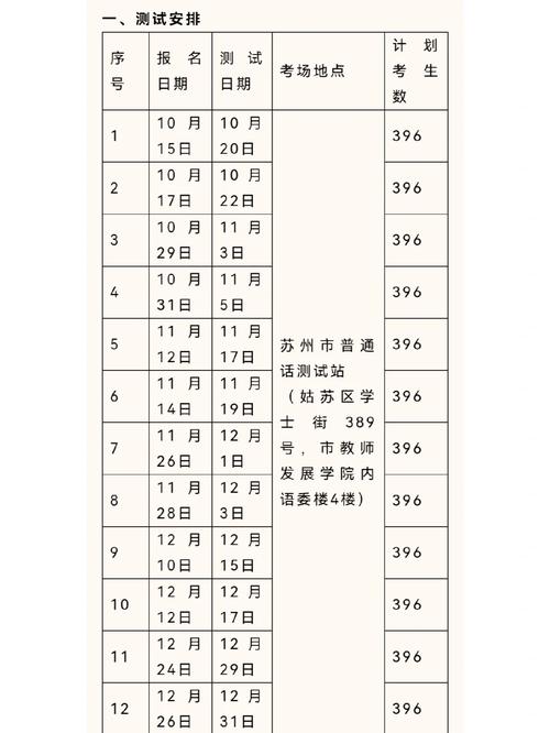 普通话考试要多少钱的简单介绍-第2张图片-家教网 普通话考试要多少钱的简单介绍-第2张图片-家教网