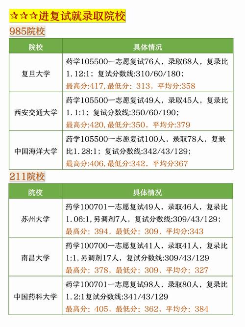 考研在哪里考试?研究生考试地点一般在哪里?(知乎)-第2张图片-家教网 考研在哪里考试?研究生考试地点一般在哪里?(知乎)-第2张图片-家教网