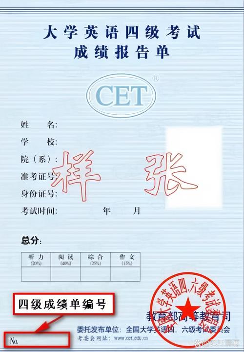 英语四级满分多少,英语四级满分多少??(今日头条已更新)-第1张图片-家教网 英语四级满分多少,英语四级满分多少??(今日头条已更新)-第1张图片-家教网