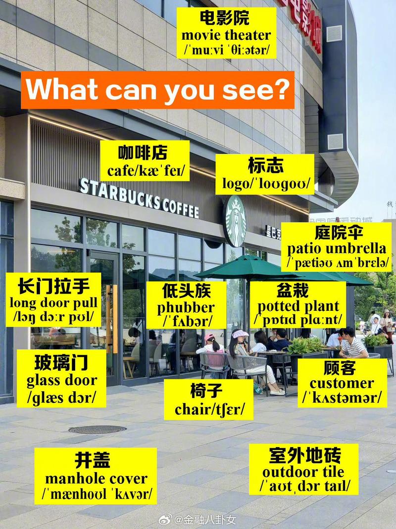 英语英语怎么说?英语书英语怎么说?(知乎)-第3张图片-家教网 英语英语怎么说?英语书英语怎么说?(知乎)-第3张图片-家教网