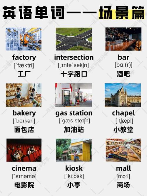 英语英语怎么说?英语书英语怎么说?(知乎)-第4张图片-家教网 英语英语怎么说?英语书英语怎么说?(知乎)-第4张图片-家教网