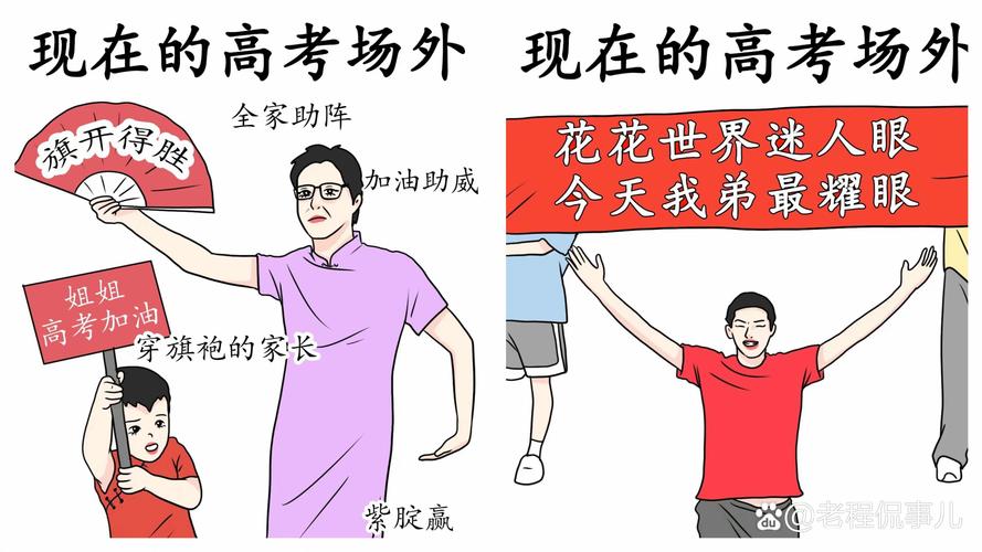 为什么要考试?学生为什么要考试?(知乎)-第6张图片-家教网 为什么要考试?学生为什么要考试?(知乎)-第6张图片-家教网