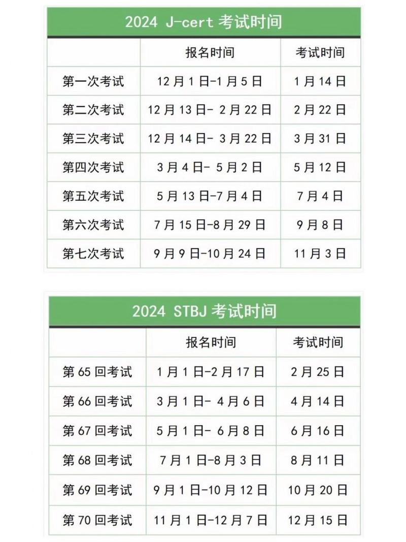 日语n2考试多少钱,日语n2考试费(2024头条知乎已更新)-第3张图片-家教网 日语n2考试多少钱,日语n2考试费(2024头条知乎已更新)-第3张图片-家教网