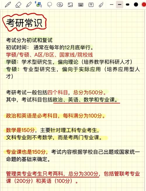 研究生考试满分多少分,研究生考试满分多少分?(今日头条已更新)-第4张图片-家教网 研究生考试满分多少分,研究生考试满分多少分?(今日头条已更新)-第4张图片-家教网