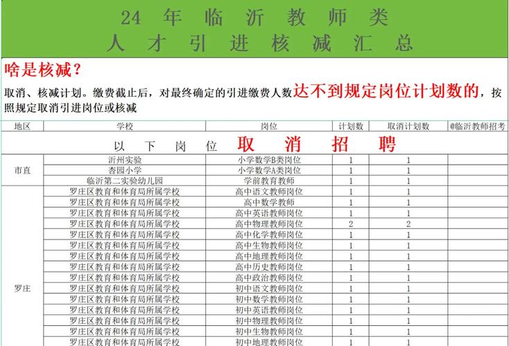 教师编制考试怎么报名,教师编制考试报名时间(2024头条知乎已更新)-第1张图片-家教网 教师编制考试怎么报名,教师编制考试报名时间(2024头条知乎已更新)-第1张图片-家教网