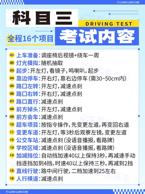 科目三学多久可以考试,科目三学多久能考试?(今日头条已更新)-第4张图片-家教网 科目三学多久可以考试,科目三学多久能考试?(今日头条已更新)-第4张图片-家教网