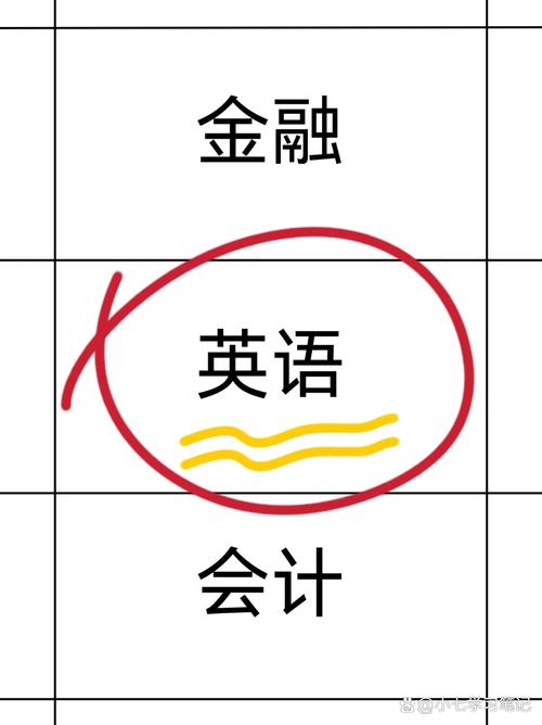 战胜用英语怎么说,战胜用英语怎么说?(今日头条已更新)-第2张图片-家教网 战胜用英语怎么说,战胜用英语怎么说?(今日头条已更新)-第2张图片-家教网