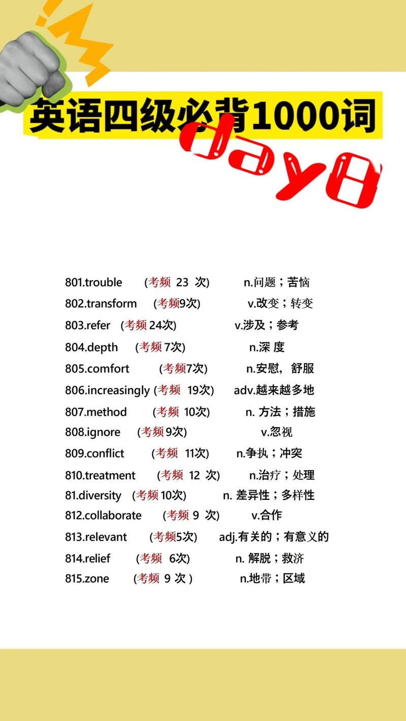 战胜用英语怎么说,战胜用英语怎么说?(今日头条已更新)-第3张图片-家教网 战胜用英语怎么说,战胜用英语怎么说?(今日头条已更新)-第3张图片-家教网