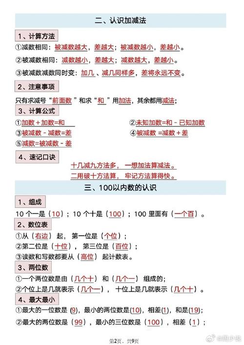数学考试怎么考好,数学考试怎么考好的方法小学(2024头条知乎已更新)-第1张图片-家教网 数学考试怎么考好,数学考试怎么考好的方法小学(2024头条知乎已更新)-第1张图片-家教网