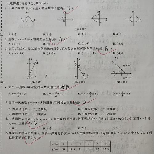 数学考试怎么考好,数学考试怎么考好的方法小学(2024头条知乎已更新)-第6张图片-家教网 数学考试怎么考好,数学考试怎么考好的方法小学(2024头条知乎已更新)-第6张图片-家教网
