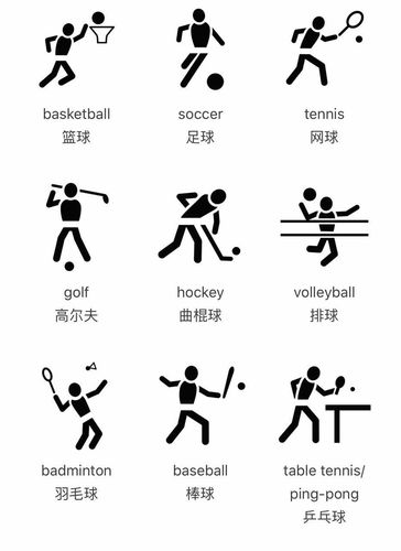 体育锻炼英语怎么说,体育锻炼翻译英文?(今日头条已更新)-第5张图片-家教网 体育锻炼英语怎么说,体育锻炼翻译英文?(今日头条已更新)-第5张图片-家教网