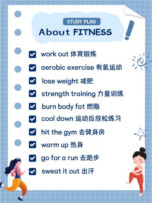 体育锻炼英语怎么说,体育锻炼翻译英文?(今日头条已更新)-第6张图片-家教网 体育锻炼英语怎么说,体育锻炼翻译英文?(今日头条已更新)-第6张图片-家教网