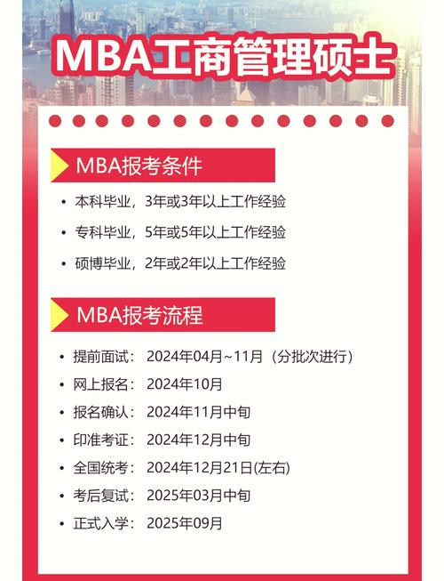 mba考试科目有哪些,mba都考哪些(2024头条知乎已更新)-第3张图片-家教网 mba考试科目有哪些,mba都考哪些(2024头条知乎已更新)-第3张图片-家教网