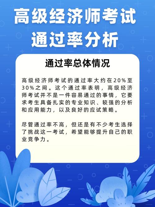 中级经济师考试通过率是多少?中级经济师考试及格率?(知乎)-第1张图片-家教网 中级经济师考试通过率是多少?中级经济师考试及格率?(知乎)-第1张图片-家教网