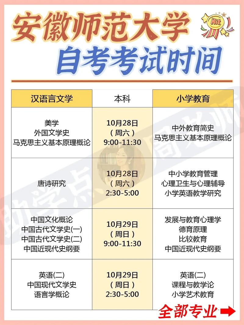 10月份考试有哪些,省考需要考哪些科目(2024头条知乎已更新)-第1张图片-家教网 10月份考试有哪些,省考需要考哪些科目(2024头条知乎已更新)-第1张图片-家教网