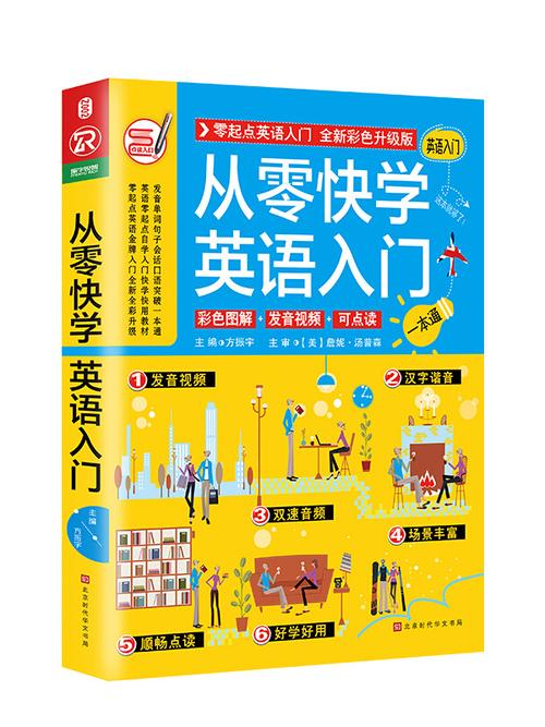 自学英语从哪里开始,自学英语从哪里开始学(2024头条知乎已更新)-第3张图片-家教网 自学英语从哪里开始,自学英语从哪里开始学(2024头条知乎已更新)-第3张图片-家教网