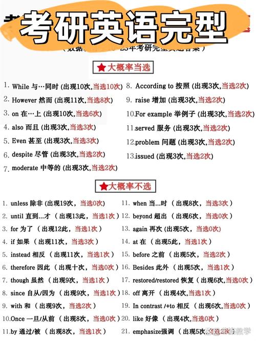 掌握用英语怎么说?精通掌握用英语怎么说?(知乎)-第3张图片-家教网 掌握用英语怎么说?精通掌握用英语怎么说?(知乎)-第3张图片-家教网